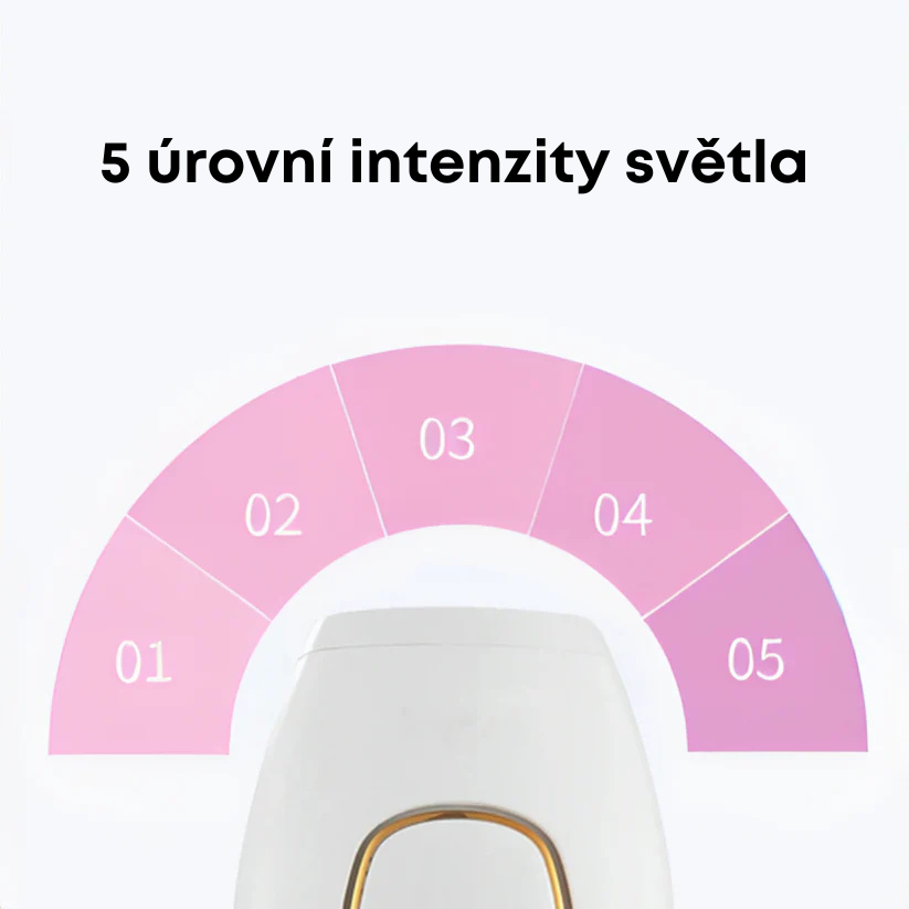 Glowie™ IPL Epilátor – Zařízení pro odstranění chloupků