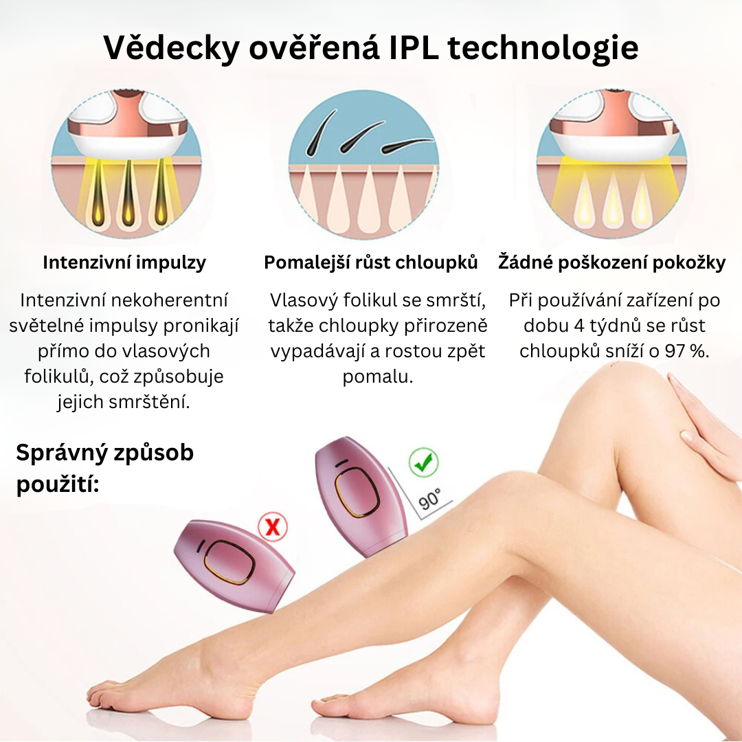 Glowie™ IPL Fotoepilátor – Přístroj na odstraňování chloupků