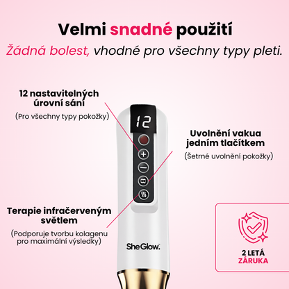SheGlow™ PRO – sada pro odstranění celulitidy